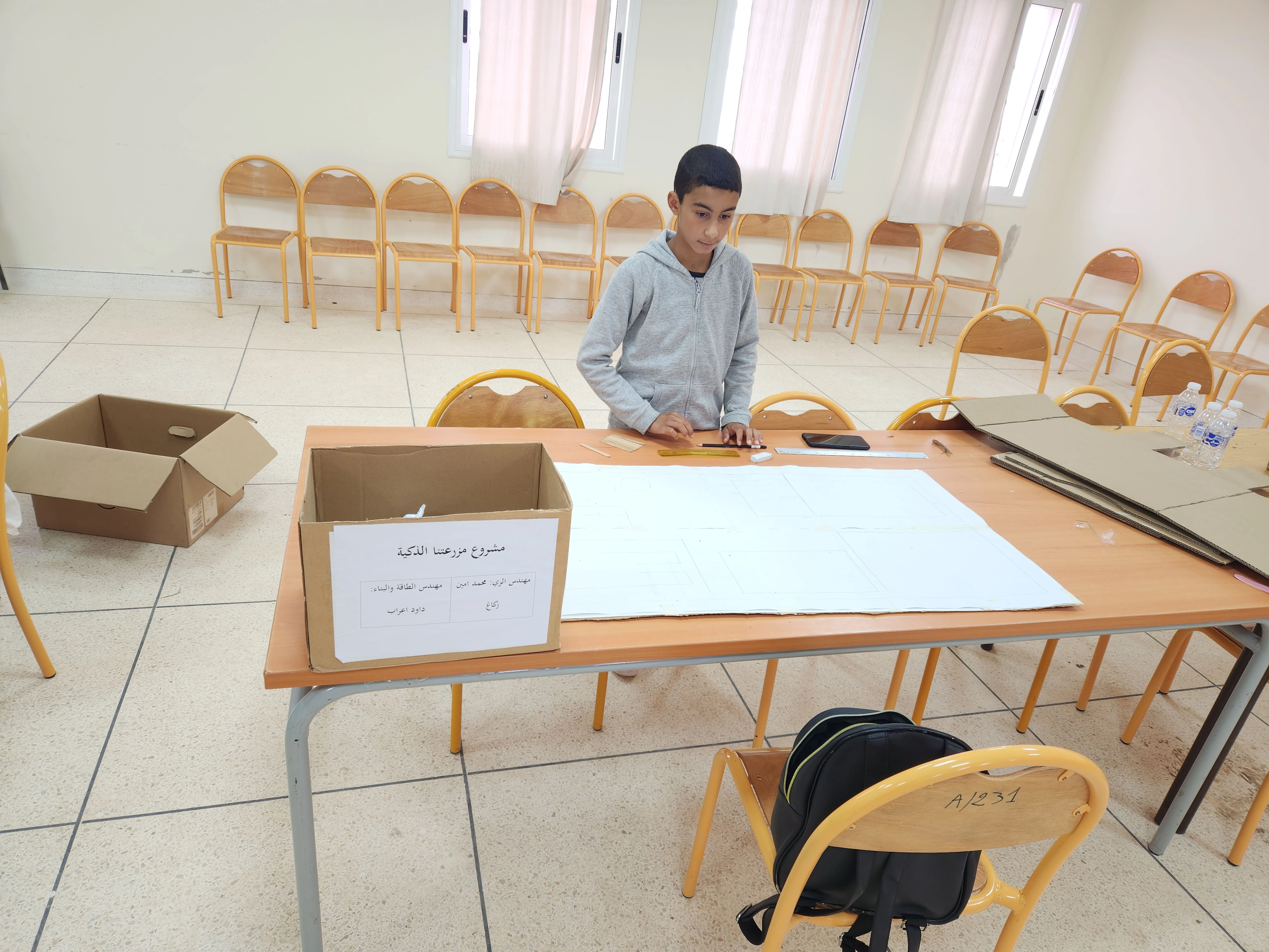 صورة 2 لمشروع مشروع المزرعة الذكية وحماية المحاصيل